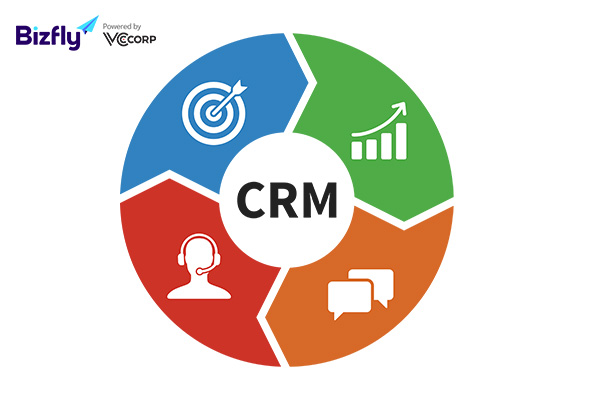 Tại sao dữ liệu CRM lại quan trọng?