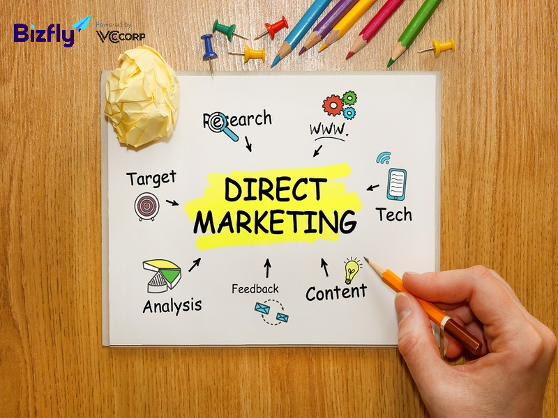 Cách xây dựng chiến lược Marketing trực tiếp hiệu quả