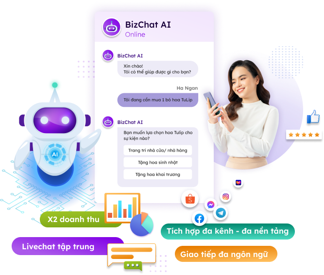 Chatbot được ứng dụng công nghệ AI và NLP có khả năng phá vỡ mọi quy tắc khô cứng, giao tiếp rập khuôn trong các kịch bản trò chuyện với khách hàng