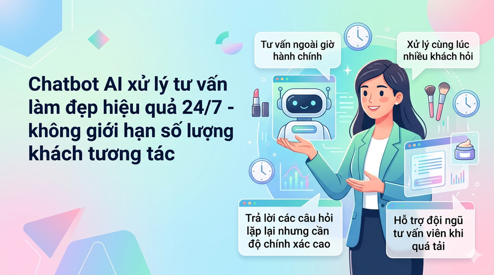 AI phản hồi nhanh, xử lý nhiều khách cùng lúc và hỗ trợ chốt lịch tốt hơn