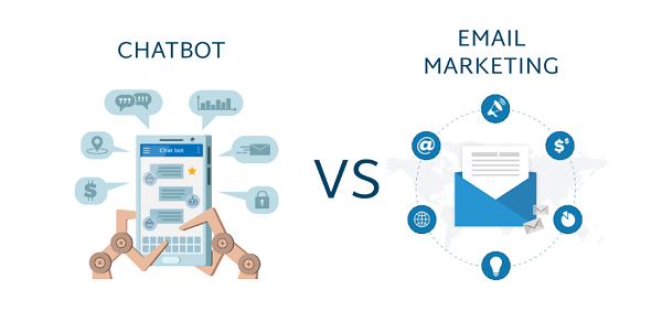 Chatbot và Email Marketing có giống nhau?