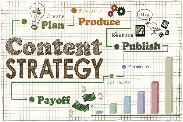 Hiểu rõ về khái niệm chiến lược Content Marketing