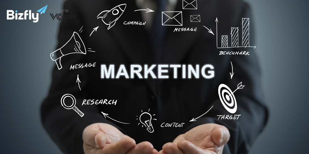 Chiến lược marketing là gì