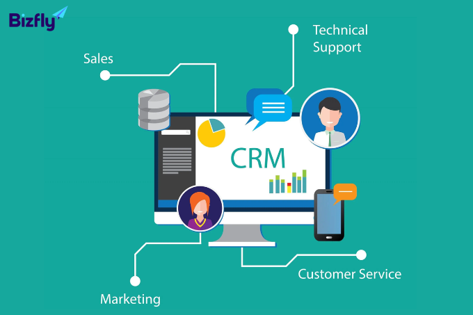Tự động hóa quy trình bán hàng là tính năng quan trọng của cơ sở dữ liệu CRM