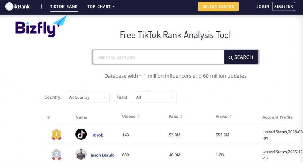 TikRank là công cụ phân tích TikTok miễn phí 