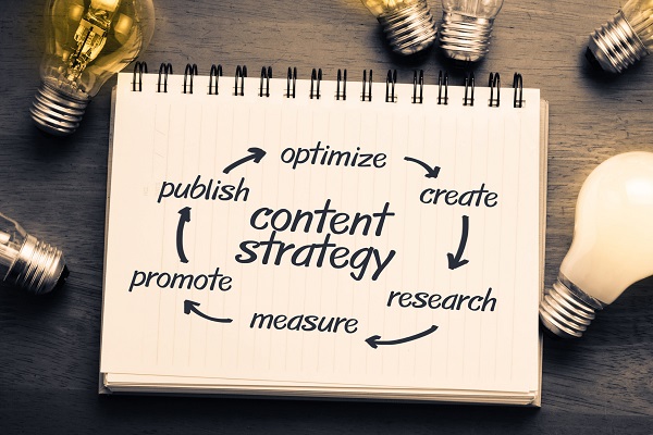 Không có chiến lược Content marketing 