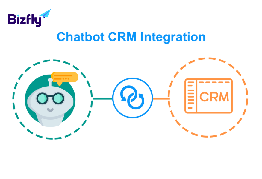 Tích hợp CRM và chatbot là giải pháp tối ưu cho doanh nghiệp ngành khách sạn 