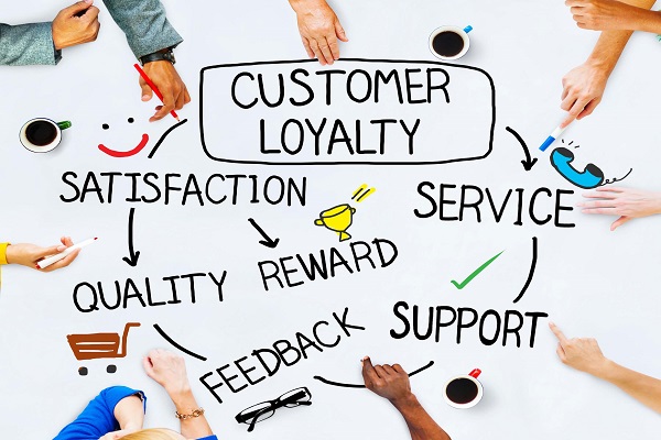 Customer loyalty là gì
