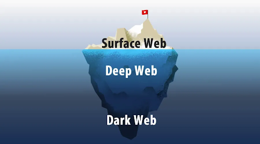 3 địa tầng của Dark Web mà người truy cập cần biết