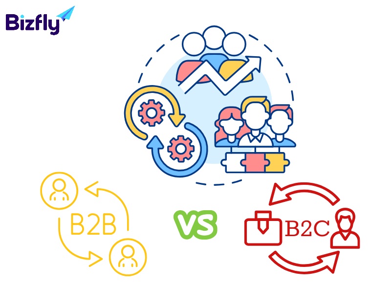 Sự khác nhau trong xác định đối tượng khách hàng của B2B và B2C