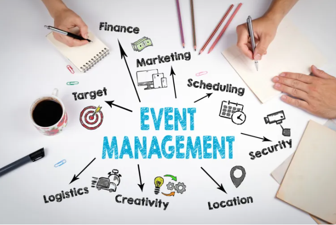 Event manager (Quản lý sự kiện)