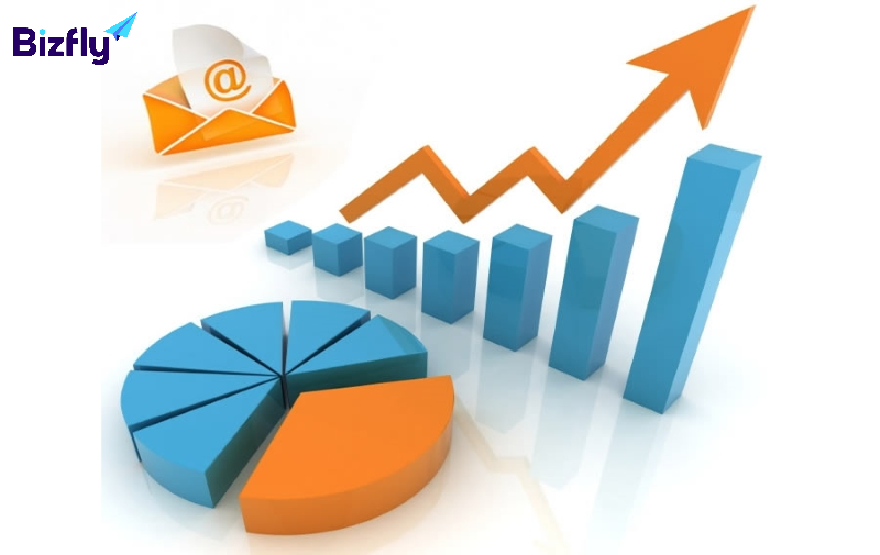 Giải pháp quản lý và chăm sóc dữ liệu Email Marketing hiệu quả