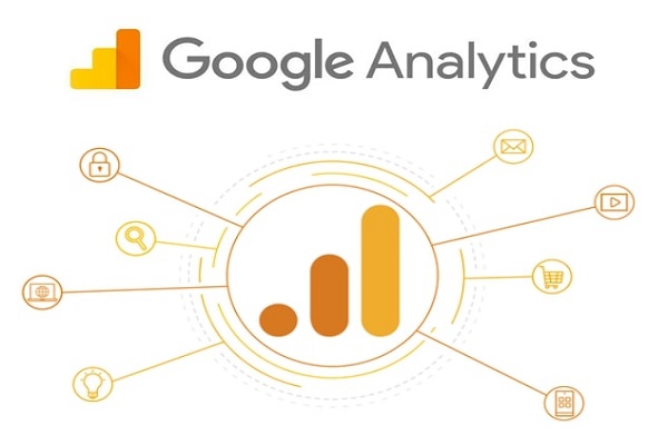 Google Analytics giúp chỉ rõ hành vi người dùng trên website