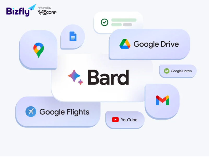 Google Bard AI