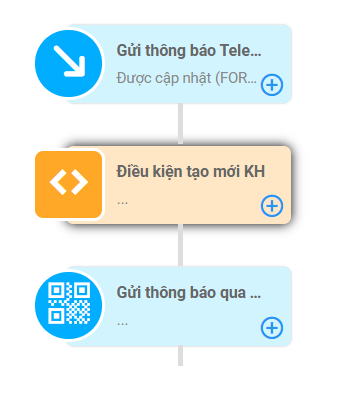 Gửi tin nhắn tự động qua telegram bằng CRM