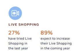Instagram đang tìm cách đẩy mạnh hơn nữa hoạt động thương mại với việc ra mắt sự kiện “10 ngày mua sắm trực tiếp” (10 days of Live Shopping).