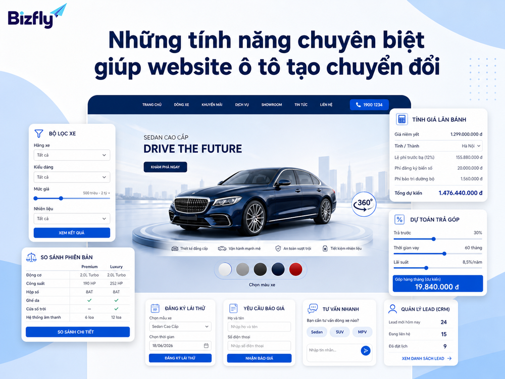 Những tính năng chuyên biệt giúp website ô tô tạo chuyển đổi