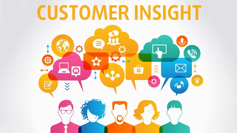 customer research and insights