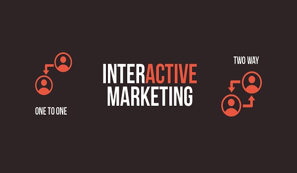 Các loại hình interactive marketing phổ biến 