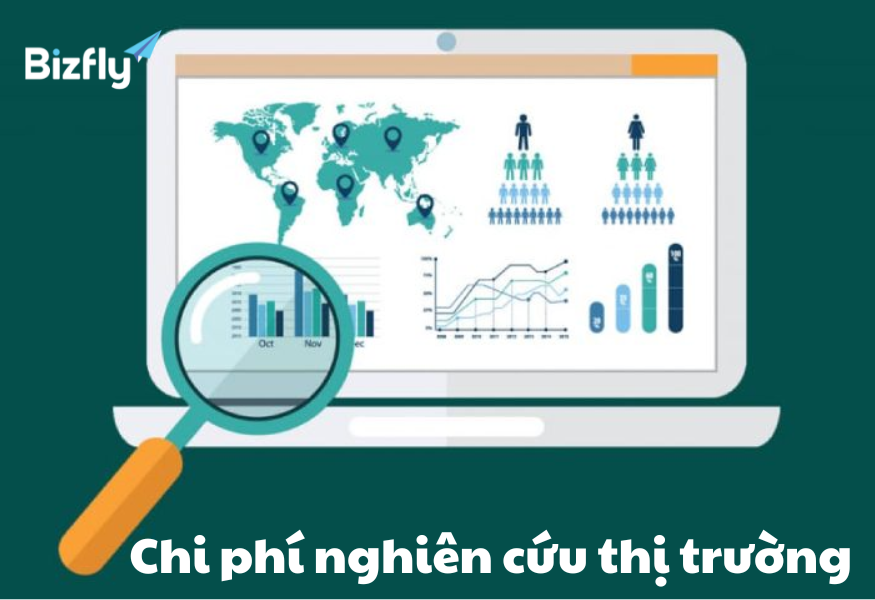 Khái quát về chi phí nghiên cứu thị trường 