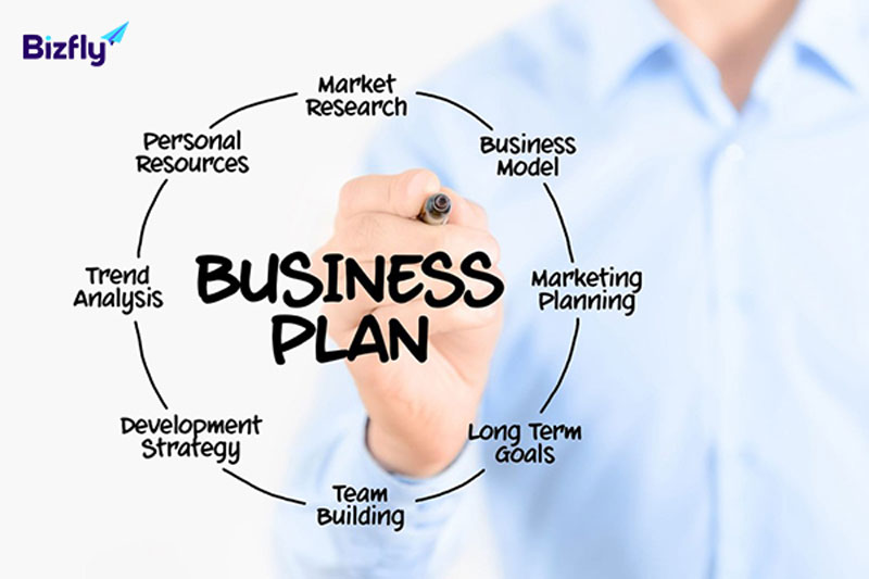 Kế hoạch kinh doanh là gì?