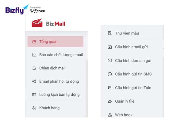 Lựa chọn dịch vụ Email Marketing