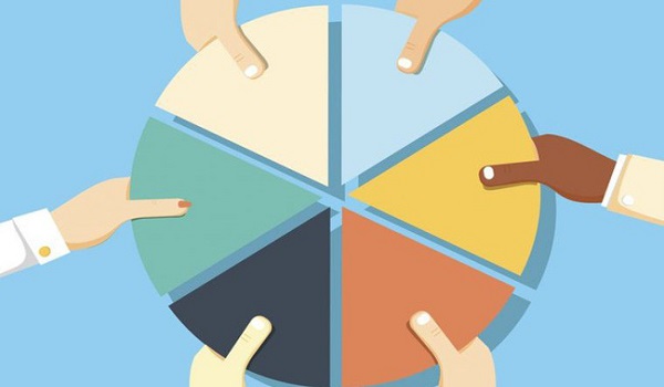 Market Share là gì