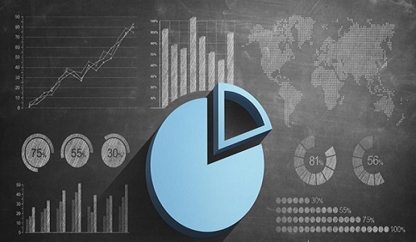 Cách để xác định thị phần của một doanh nghiệp