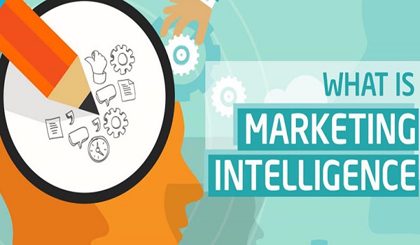 Marketing intelligence là gì