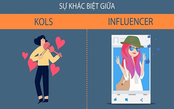 Sự khác nhau giữa Micro Influencer và KOL 