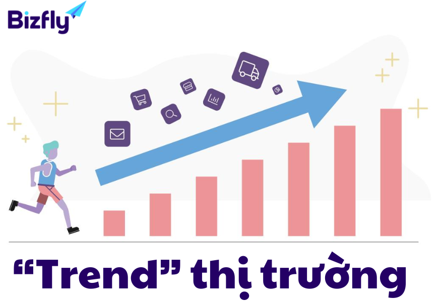 Theo “trend” thị trường tiềm năng là việc quan trọng nhân viên nghiên cứu thị trường cần làm