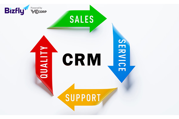 Lợi ích của việc triển khai phần mềm CRM cho doanh nghiệp