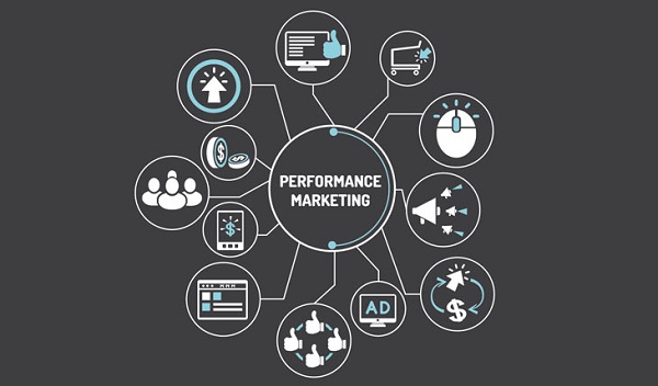 Cách thức hoạt động của Performance Marketing 