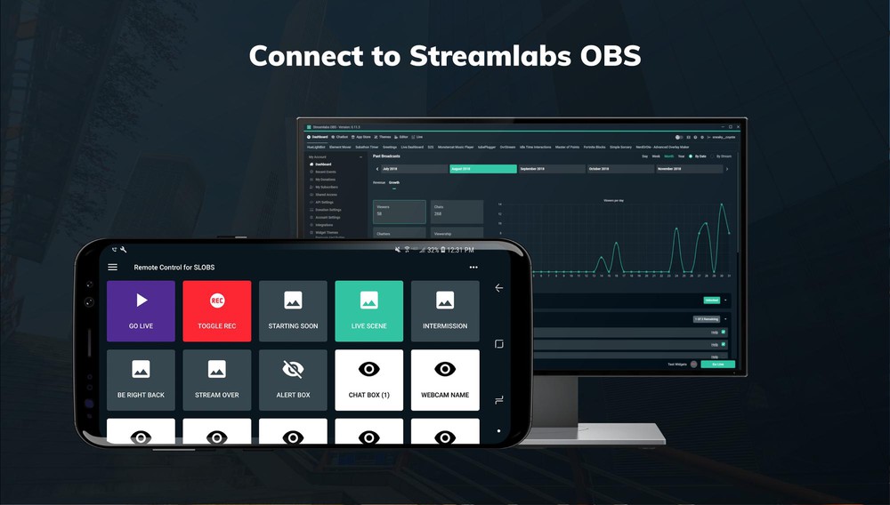 phần mềm live stream StreamLab 