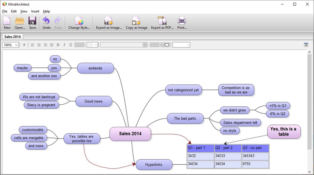 Tổng hợp phần mềm vẽ sơ đồ tổ chức và cách dùng hiệu quả
