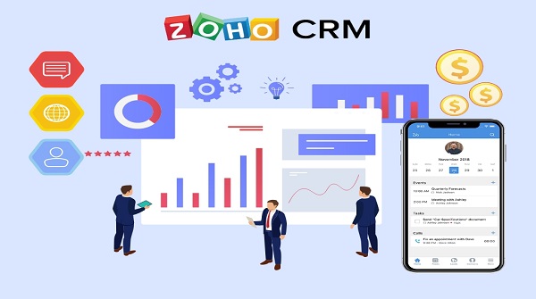 Phần mềm quản lý khách hàng Zoho CRM