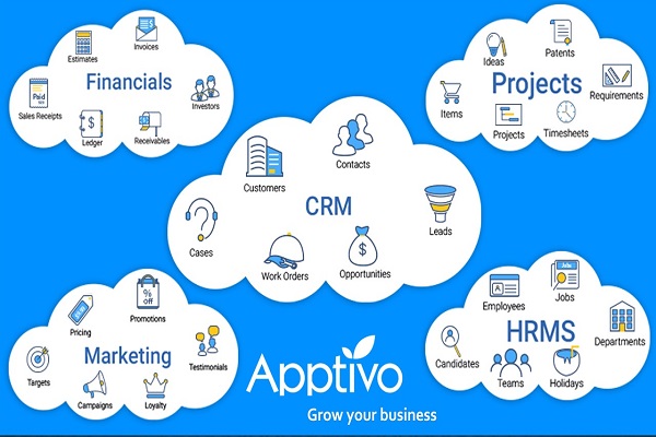 Phần mềm quản lý khách hàng Apptivo CRM 