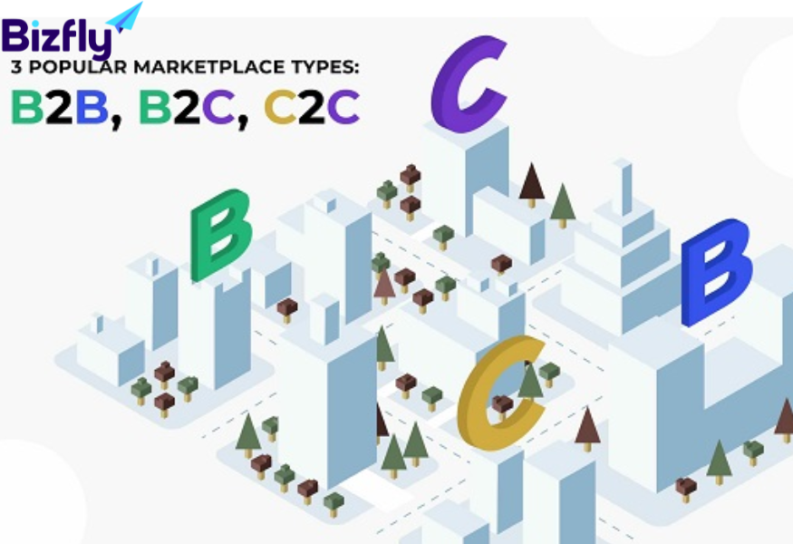 Phân biệt mô hình kinh doanh C2C và B2B