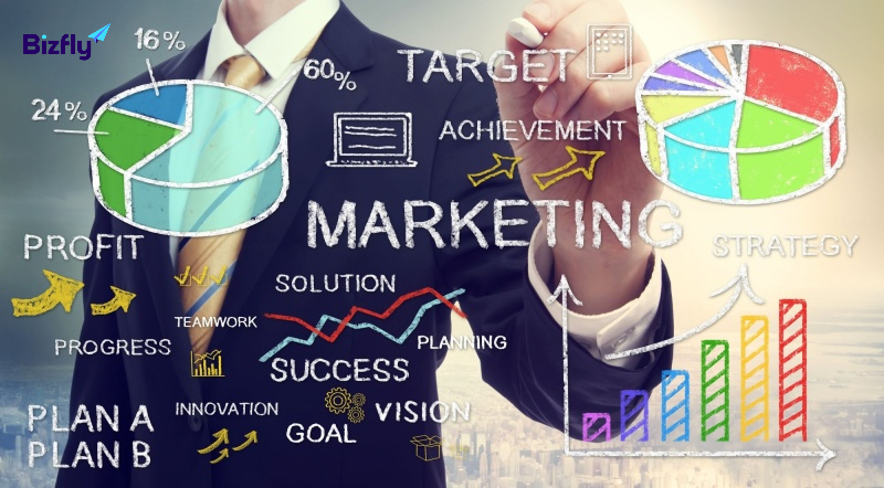 Sơ đồ phòng marketing công ty lớn