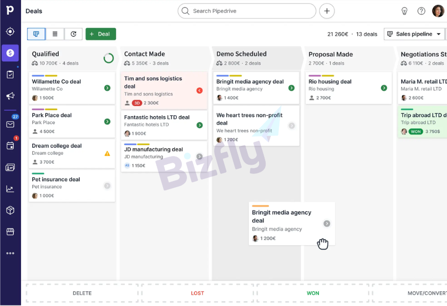 Phần mềm CRM bất động sản Pipedrive 