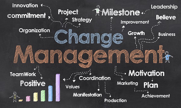 Định nghĩa về quản lý sự thay đổi 