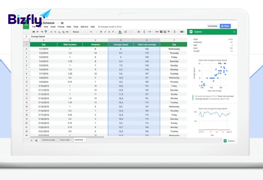 Quản lý khách hàng bằng Google Sheet cho phép người dùng truy cập mọi lúc mọi nơi