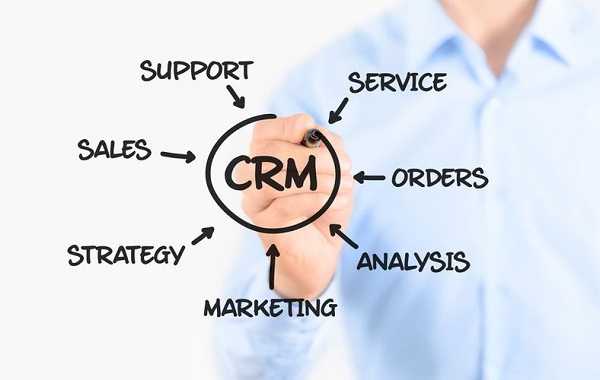 Quy trình CRM chuẩn và thành công