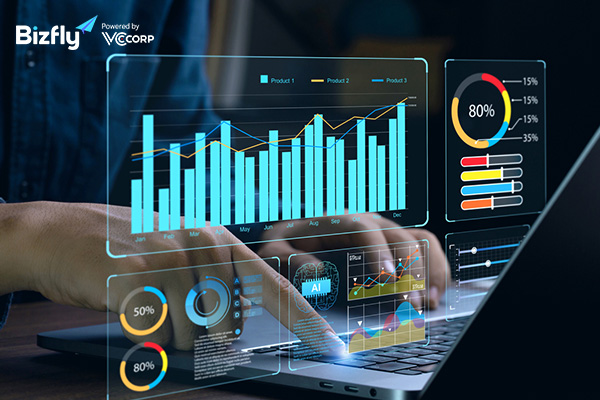 Ứng dụng Real time data processing