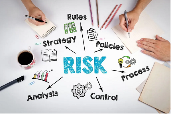 Rủi ro trong kinh doanh là gì