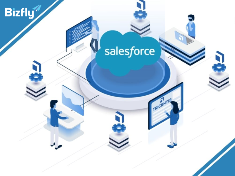 Phần mềm quản lý Salesforce