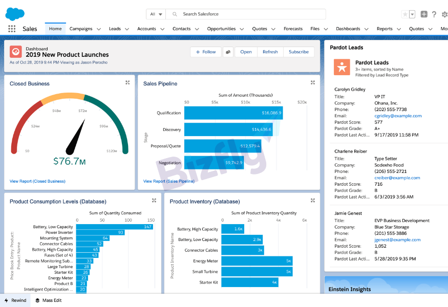 Phần mềm CRM bất động sản Salesforce