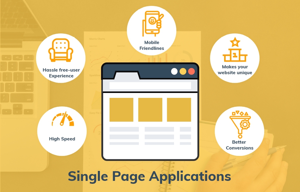 Single page application là gì