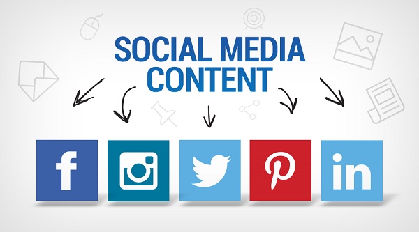 Social content là gì