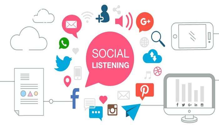  social listening